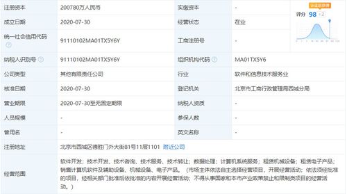注冊資本20億，央行旗下金融科技公司再添新軍，計算機(jī)軟件開發(fā)成核心